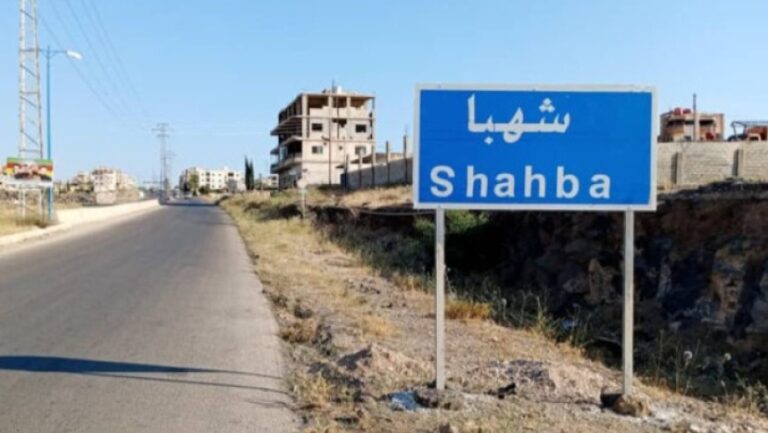 إصابات في صفوف المدنيين برصاص ميليشيا الحرس الوطني في السويداء